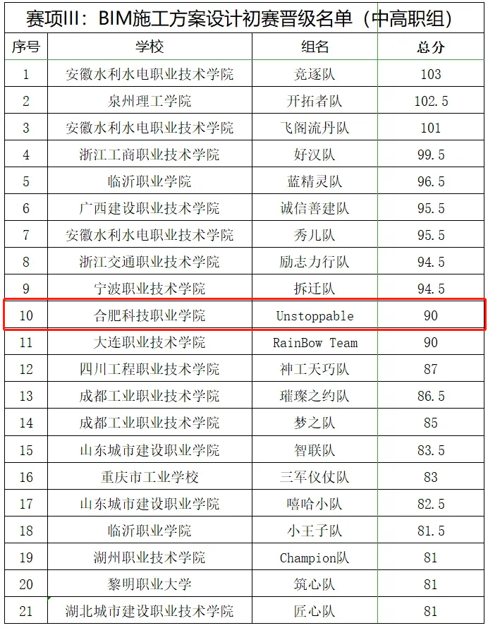 1588239889766959.png 2.png